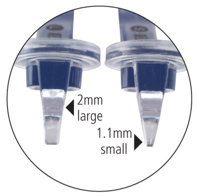 PerForm Proximal Contact kit